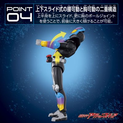 假面骑士超可动人偶 假面骑士加布 跳跳软糖形态