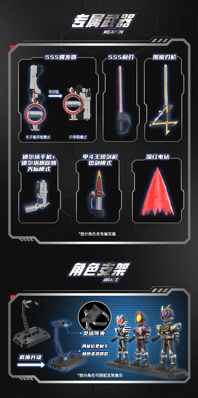 假面骑士-群星版第2弹 加速世界