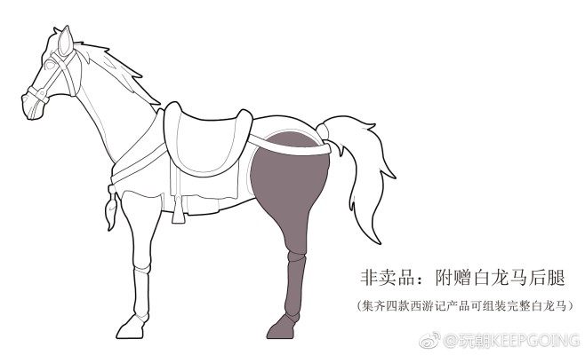 《西游记》动画版（1999版）猪八戒