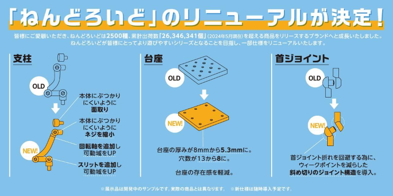 粘土人#2632 命运-冠位指定 弓兵-织田信长