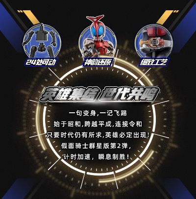 假面骑士-群星版第2弹 加速世界