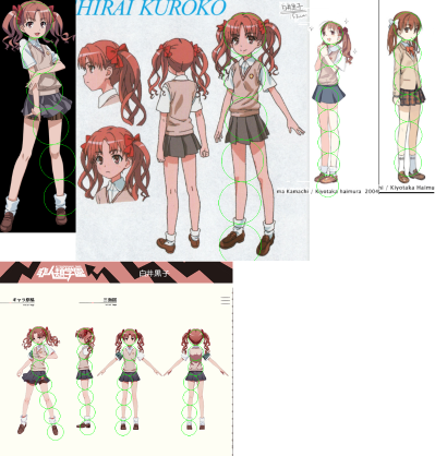 沙滩女王 魔法的禁书目录（茵蒂克斯） 白井黑子 电击限定版