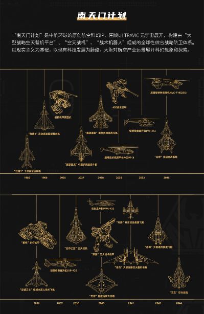 南天门计划 玄女空天战机小比例模型