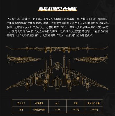 南天门计划 鸾鸟战略空天母舰小比例合金模型