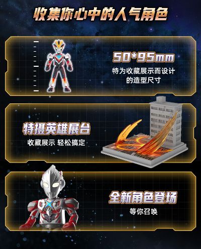 奥特名鉴-闪耀版第9弹 链接大地