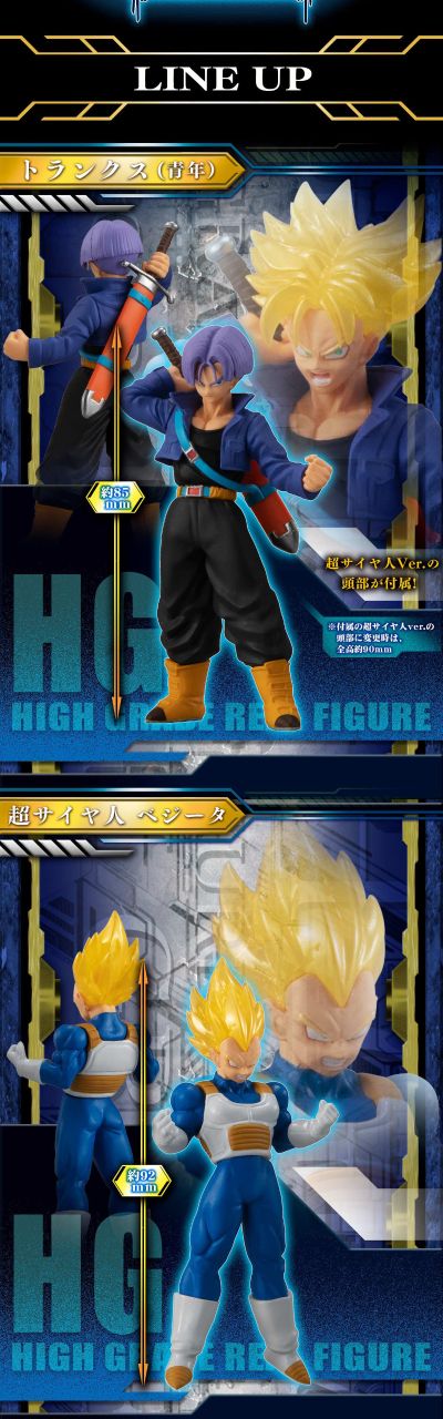 HG龙珠 另一个超级赛亚人篇