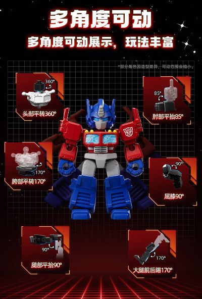 变形金刚布鲁可积木人 星辰版第1弹：星辰交辉