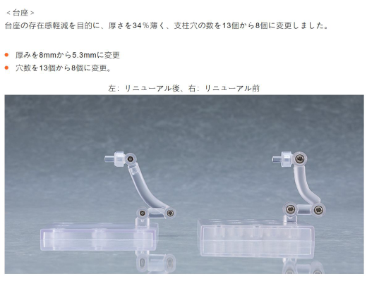 粘土人#2632 命运-冠位指定 弓兵-织田信长