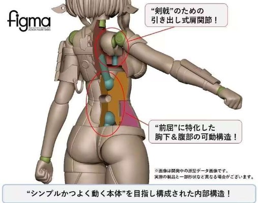 figma#640  胜利女神：新的希望 红莲