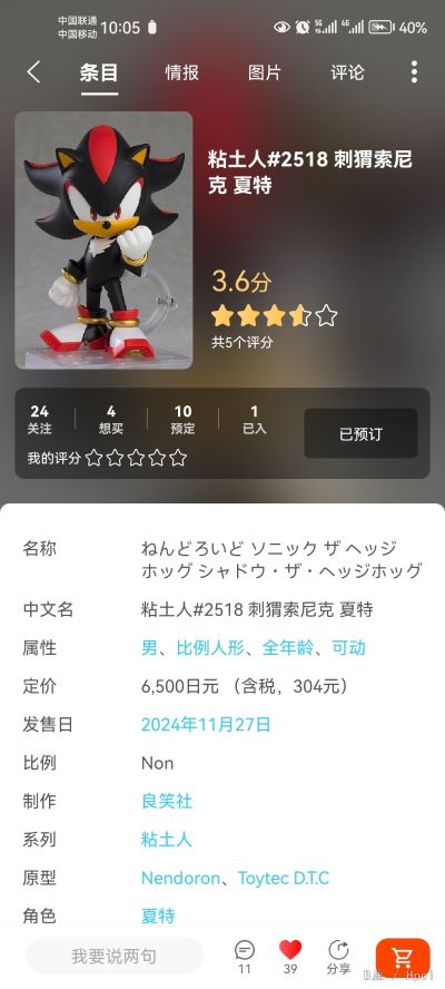 粘土人#2518 刺猬索尼克 夏特