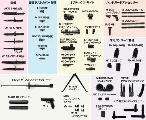 小军械库 LD048 枪械配件B