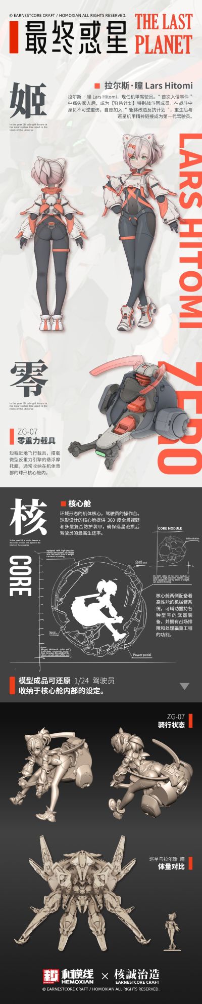 《最终惑星》——【巡星Sentinel】 塑料拼装模型