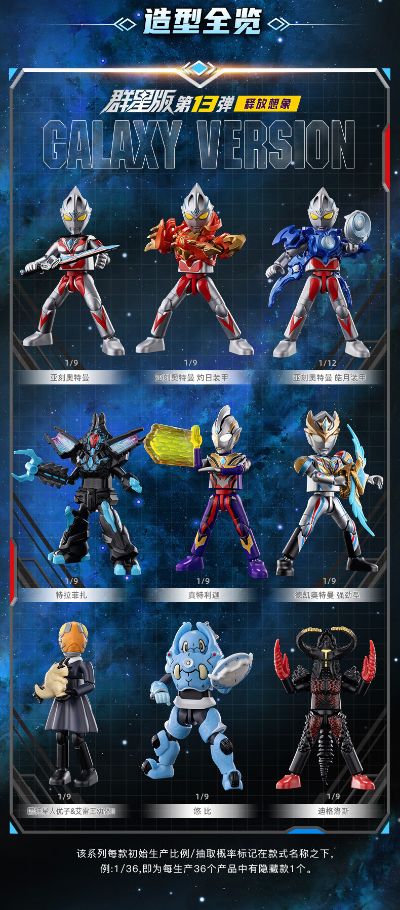 奥特名鉴群星版第13弹 释放想象