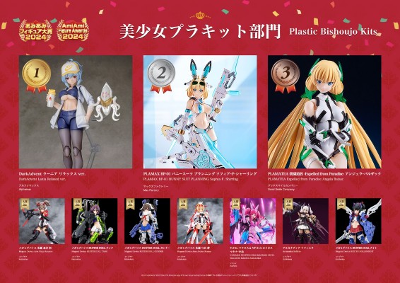 RIDDLE JOKER 在原七海