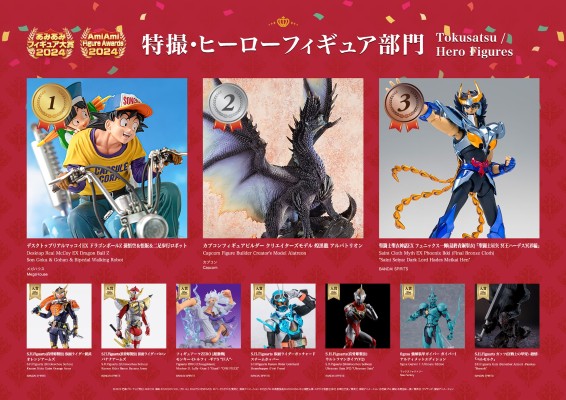 RIDDLE JOKER 在原七海