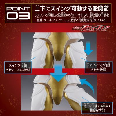 假面骑士超可动人偶 假面骑士加布 蛋糕王形态