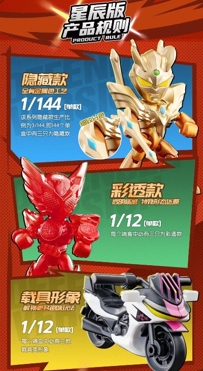 英雄总动员布鲁可积木人星辰版第1弹 2009-2011