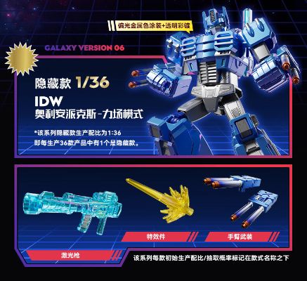 变形金刚布鲁可积木人群星版第六弹：超时空集结