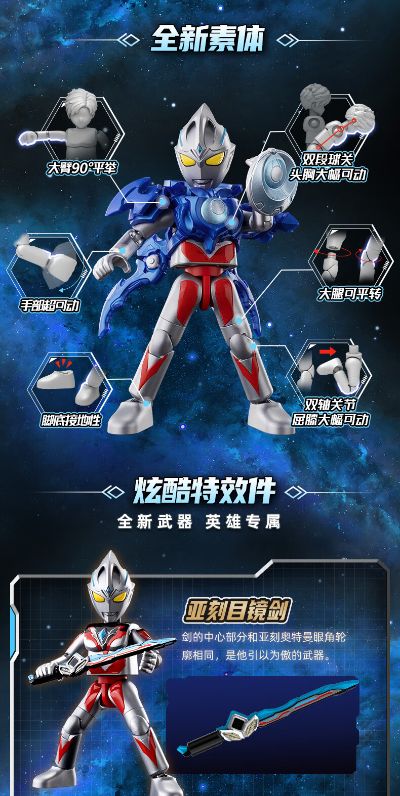 奥特名鉴群星版第13弹 释放想象