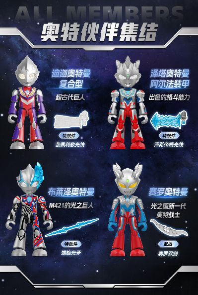 奥特伙伴神奇版第1弹