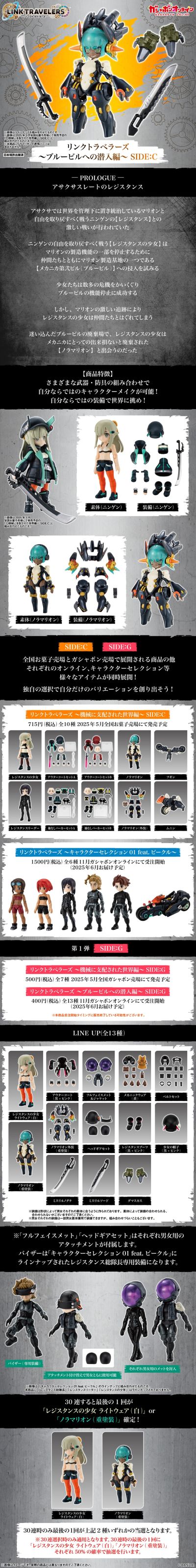 联界行者～蓝色大楼潜伏篇～食玩阵容