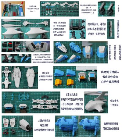 HG 1/144 高达基地专属商品 G-Self（完美背包装备型）（电影版）