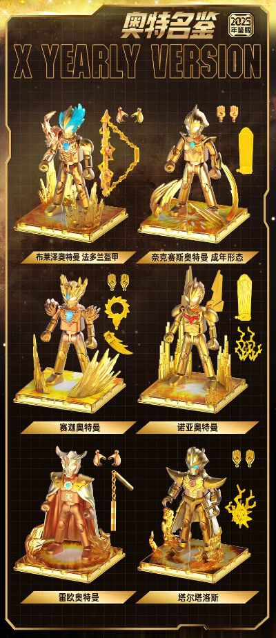 奥特名鉴2025年鉴版