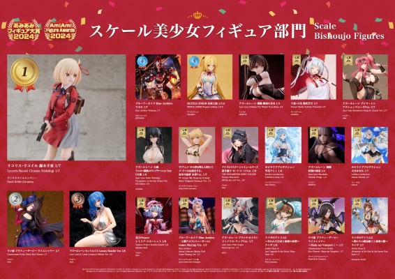 莉可丽丝 锦木千束