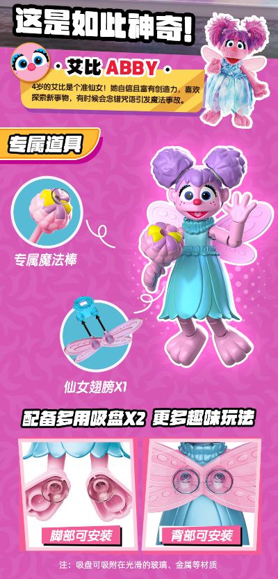 芝麻街伙伴神奇版第一弹圣诞礼物