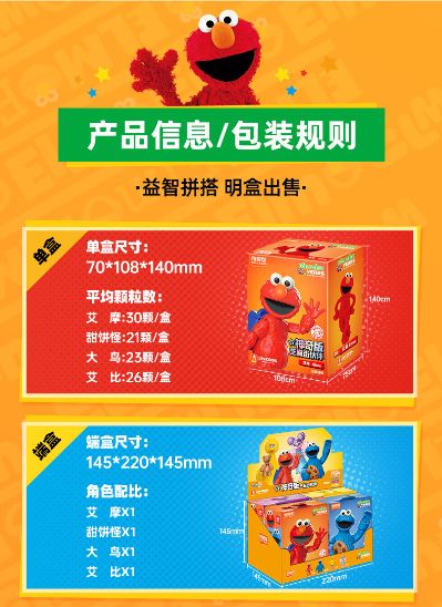 芝麻街伙伴神奇版第一弹圣诞礼物