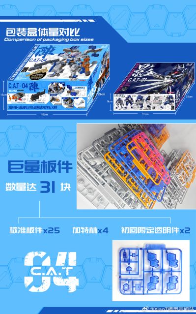 铁啸C.A.T-04 阵 重装型机甲 喵匠特别联名火神炮款