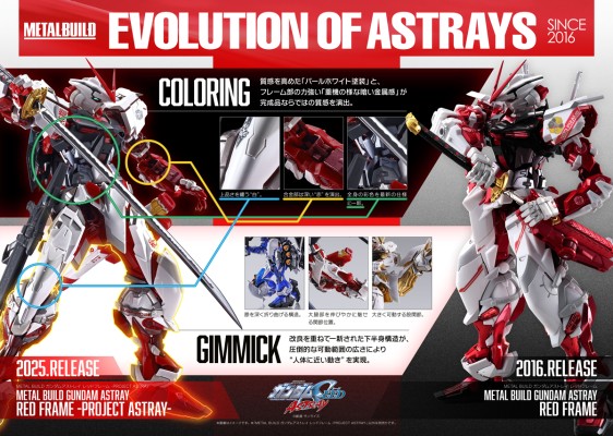 METAL BUILD  异端高达红色机 -PROJECT ASTRAY-