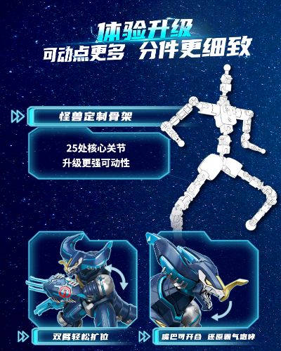 奥特怪兽-虚拟哥莫拉