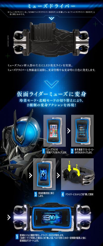 CSM缪斯驱动器（暂译）