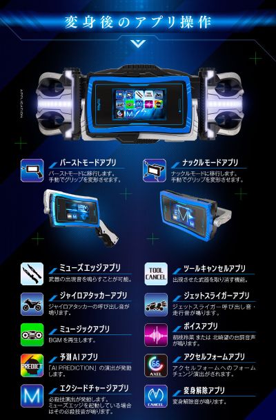 CSM缪斯驱动器（暂译）