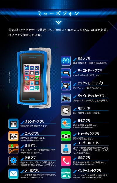 CSM缪斯驱动器（暂译）