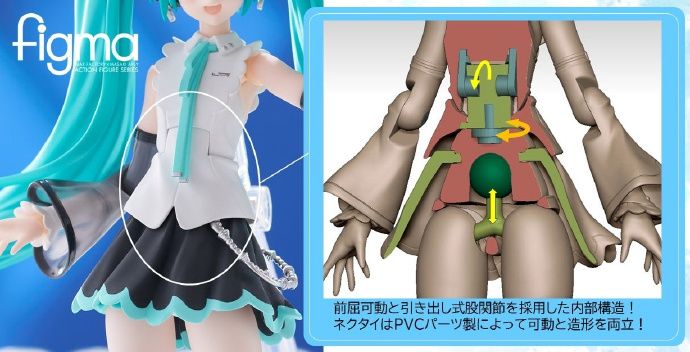 figma#650 初音未来 NT