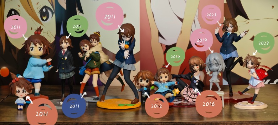 Coreful  轻音少女 秋山澪（TAITO线上抓娃娃限定）