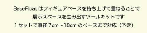 BaseFloat-展示空间创意工具套件（暂称）