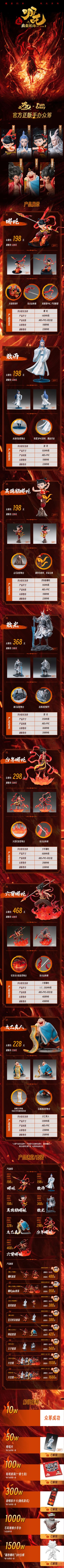 电影《哪吒之魔童闹海》 灵珠版哪吒