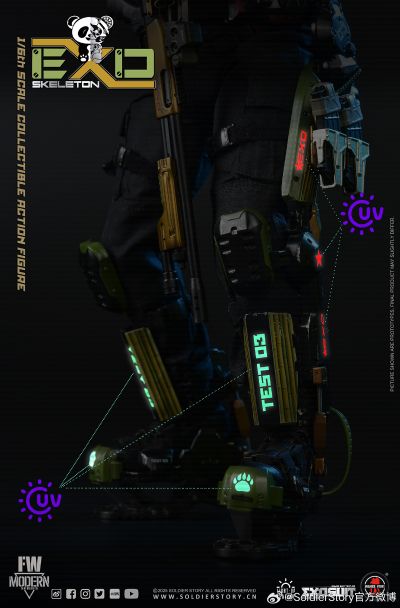 SS141 1/6 机械外骨骼装甲“试验型3号”“熊猫分队” 收藏可动人偶普通版