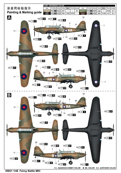 编号：05831 1/48 军用飞机系列 英国费尔雷“战斗”MKI轻型轰炸机