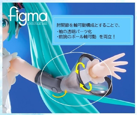figma#650 初音未来 NT