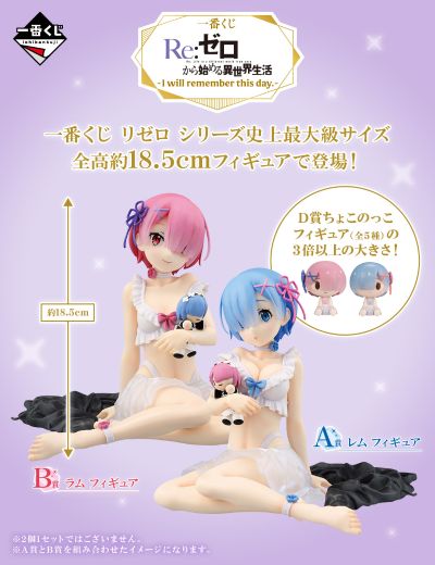 一番赏 Re：从零开始的异世界生活 -我将铭记的一天- A奖 雷姆