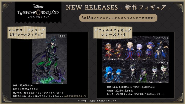 迪士尼 扭曲仙境 Q版公仔 系列3