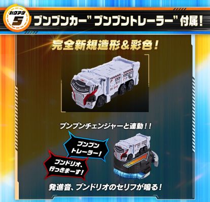 奔奔转换器 -纪念珍藏版-（暂译）