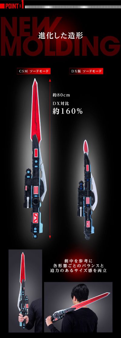 CSM电王刃（暂译）