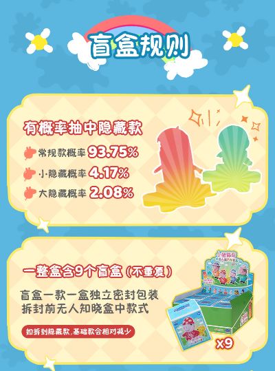 小猪佩奇“惊喜人偶”系列盲盒
