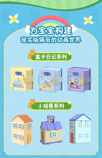 小猪佩奇“惊喜人偶”系列盲盒