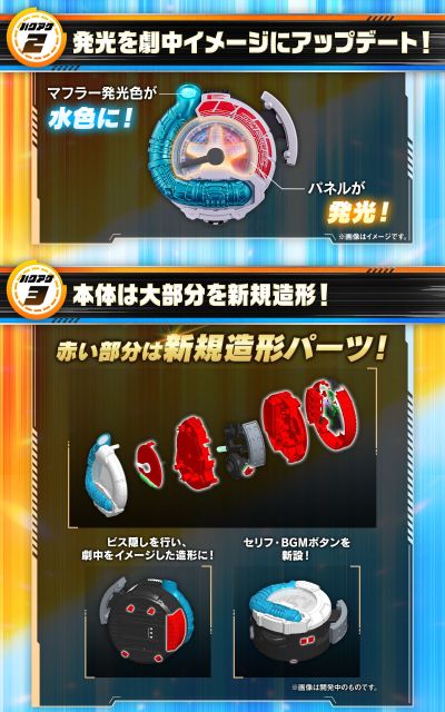 奔奔转换器 -纪念珍藏版-（暂译）